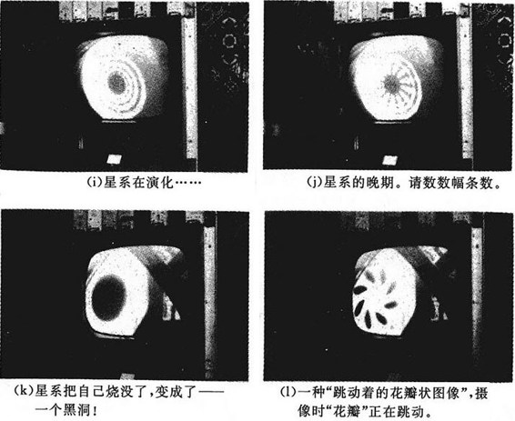 图81．十二个自噬的电视屏幕