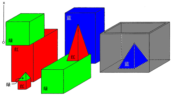 图110．与施德鲁对话的情景之一